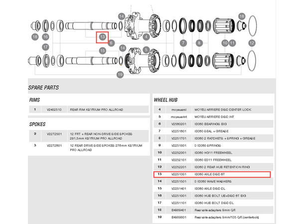 KIT ID360 AXLE DISC 6B LV2251300